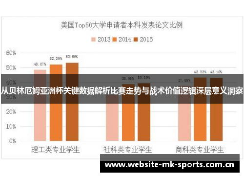 从贝林厄姆亚洲杯关键数据解析比赛走势与战术价值逻辑深层意义洞察